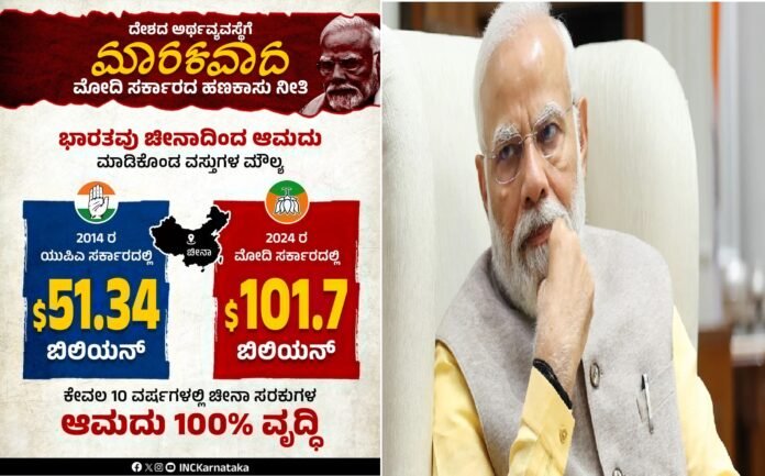 ಫೋನ್ ಕರೆಯಿಂದ ರಷ್ಯಾ- ಉಕ್ರೇನ್ ಯುದ್ಧ ನಿಲ್ಲಿಸುವ ಮೋದಿಗೆ ಚೀನಾದ ಸರಕುಗಳನ್ನು ನಿಲ್ಲಿಸುವ ಧೈರ್ಯವಿಲ್ಲವೇ ? : ಕಾಂಗ್ರೆಸ್‌